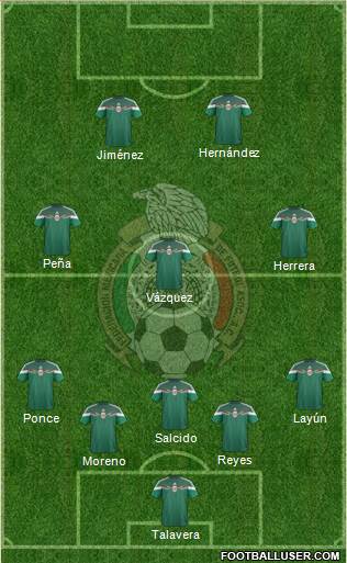 Mexico Formation 2014