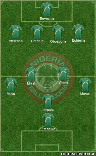 Nigeria Formation 2014