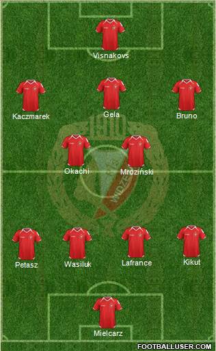 Widzew Lodz Formation 2014