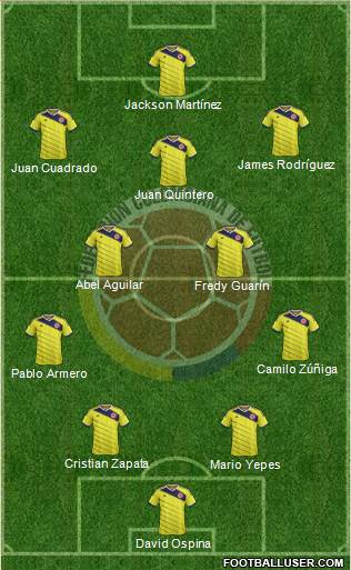 Colombia Formation 2014