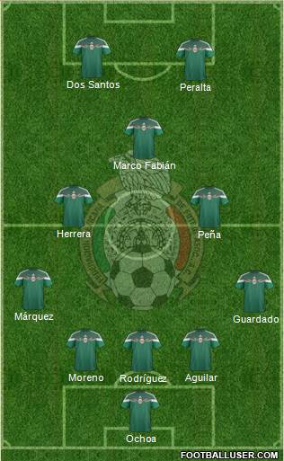 Mexico Formation 2014