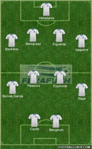 Honduras Formation 2014