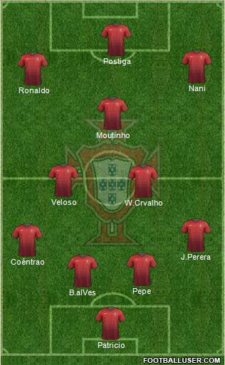 Portugal Formation 2014