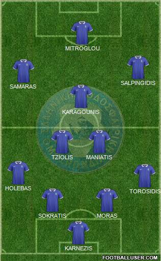 Greece Formation 2014