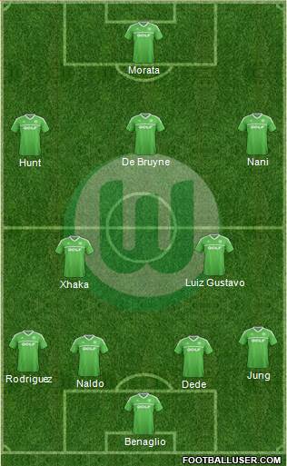 VfL Wolfsburg Formation 2014