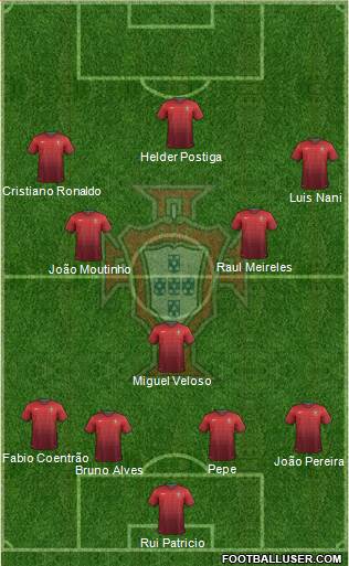 Portugal Formation 2014