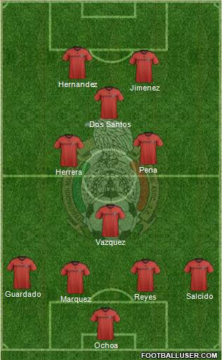 Mexico Formation 2014