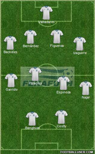 Honduras Formation 2014