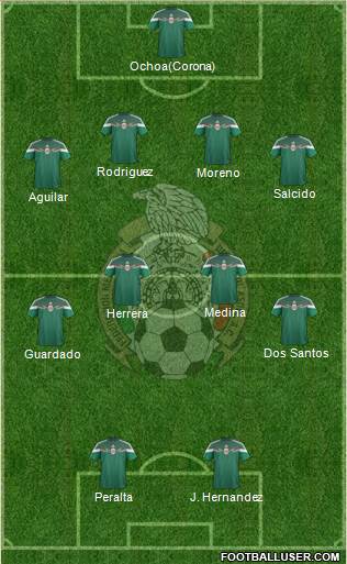 Mexico Formation 2014