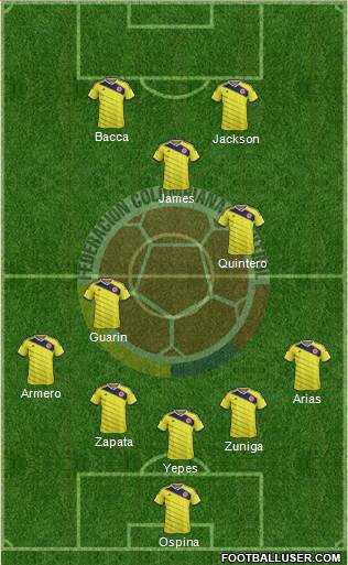 Colombia Formation 2014