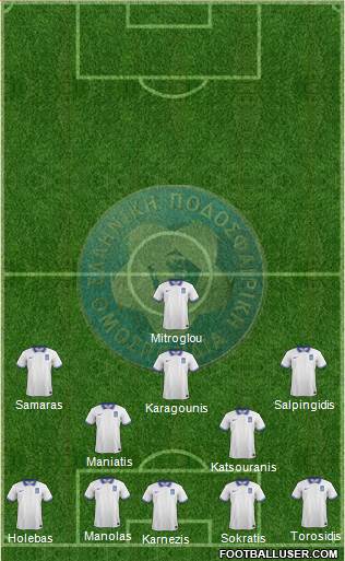 Greece Formation 2014