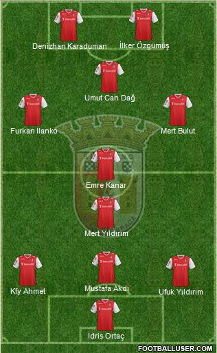 Sporting Clube de Braga - SAD Formation 2014