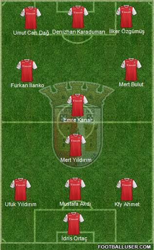 Sporting Clube de Braga - SAD Formation 2014