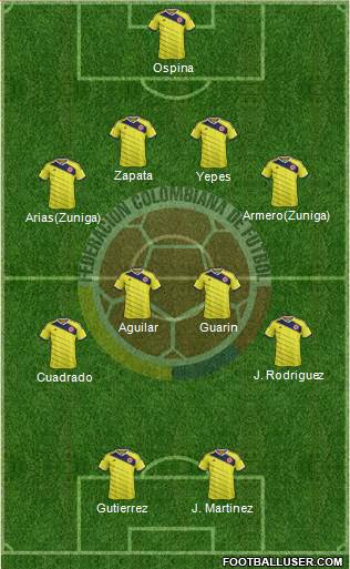 Colombia Formation 2014