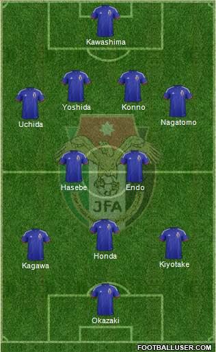 Japan Formation 2014