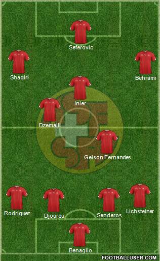 Switzerland Formation 2014