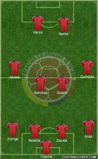 Colombia Formation 2014