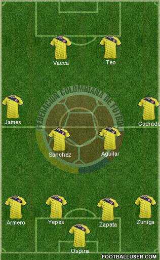 Colombia Formation 2014