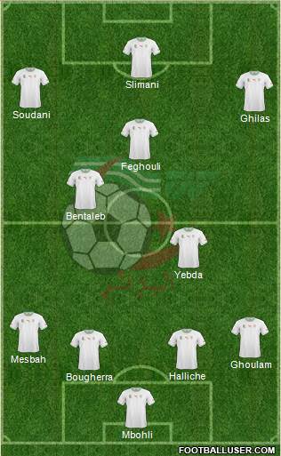 Algeria Formation 2014