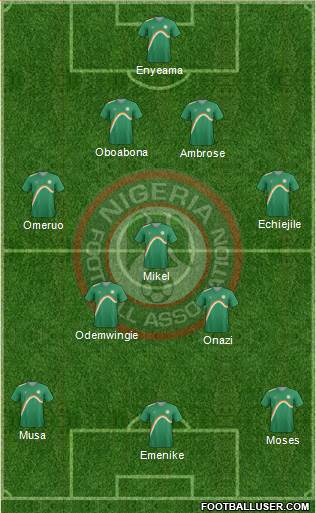 Nigeria Formation 2014