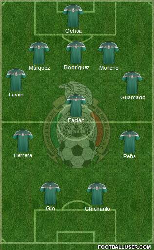 Mexico Formation 2014