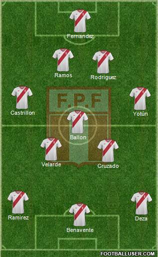 Peru Formation 2014