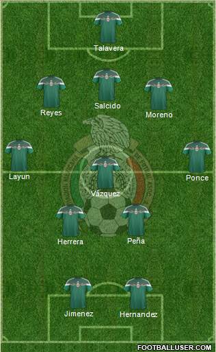 Mexico Formation 2014