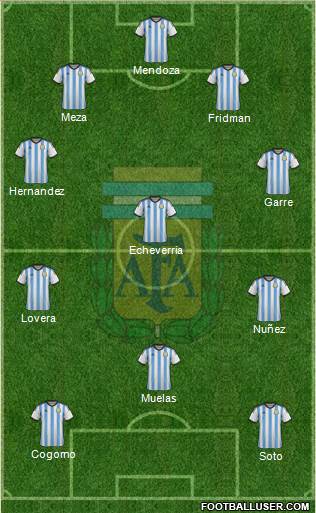 Argentina Formation 2014