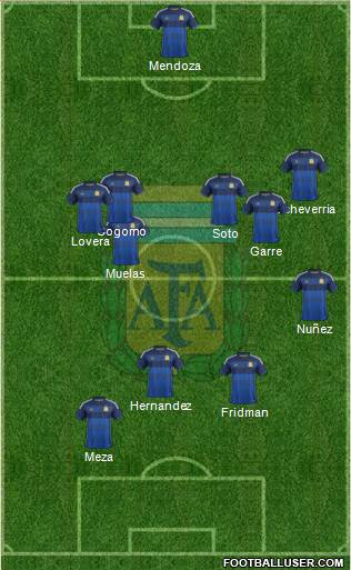 Argentina Formation 2014