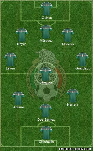 Mexico Formation 2014