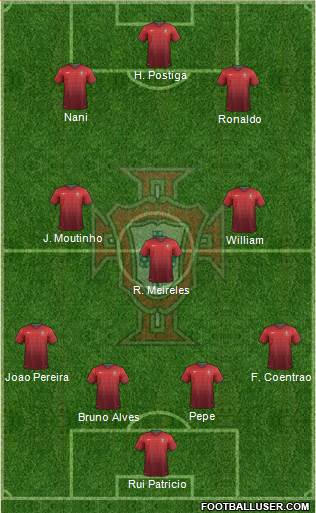 Portugal Formation 2014