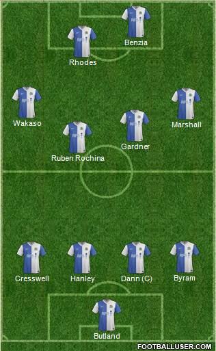 Blackburn Rovers Formation 2014