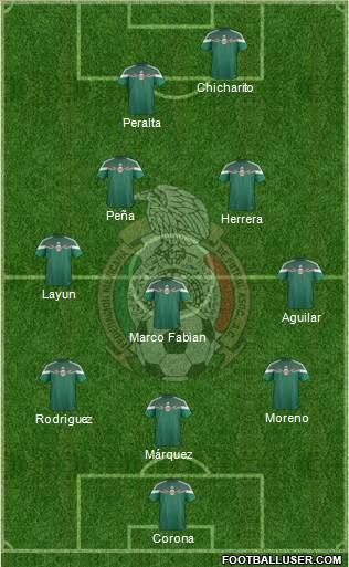 Mexico Formation 2014