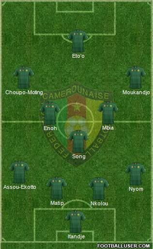 Cameroon Formation 2014