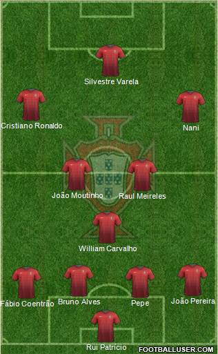 Portugal Formation 2014