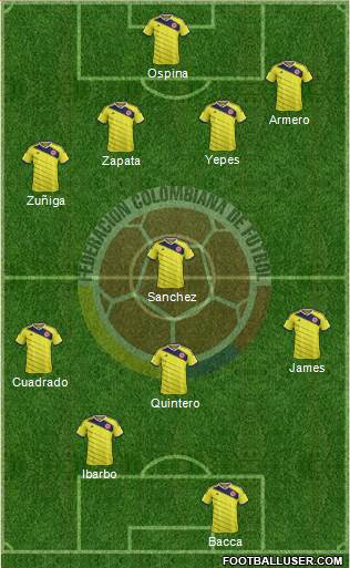 Colombia Formation 2014