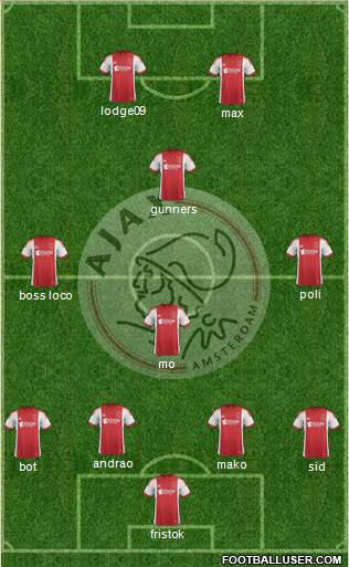 AFC Ajax Formation 2014