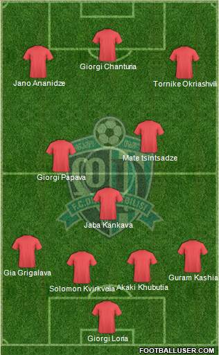 Dinamo Tbilisi Formation 2014