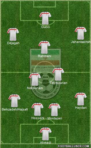 Iran Formation 2014