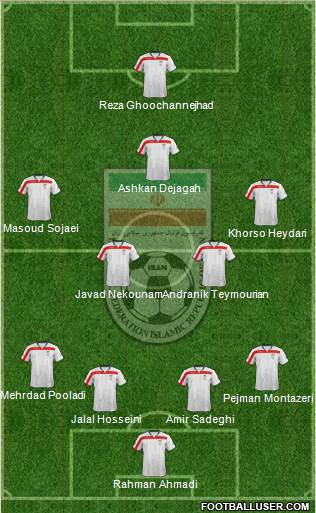 Iran Formation 2014