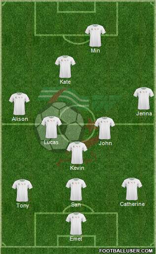 Algeria Formation 2014