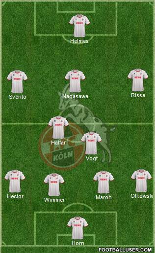 1.FC Köln Formation 2014