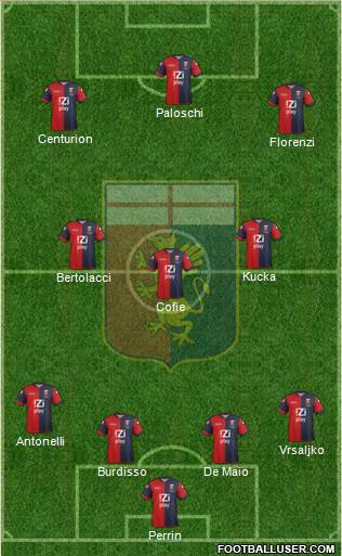 Genoa Formation 2014