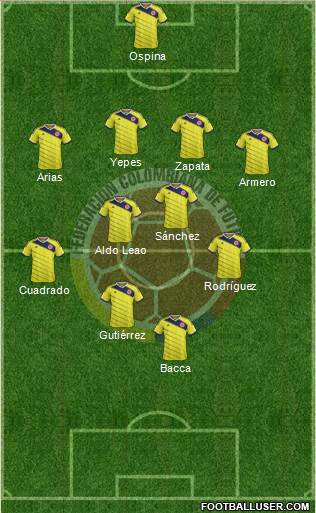 Colombia Formation 2014