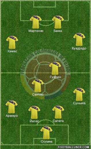 Colombia Formation 2014