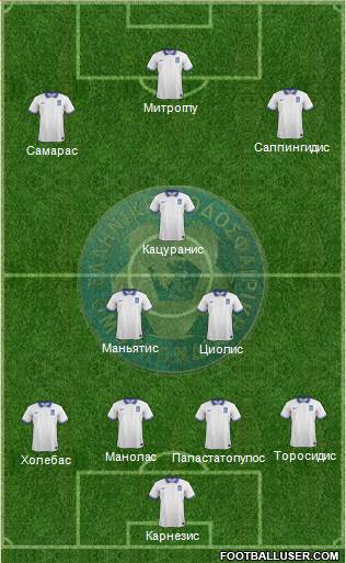 Greece Formation 2014