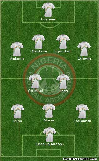 Nigeria Formation 2014