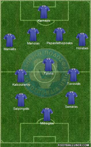 Greece Formation 2014