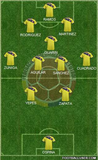 Colombia Formation 2014