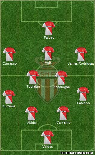 AS Monaco FC Formation 2014